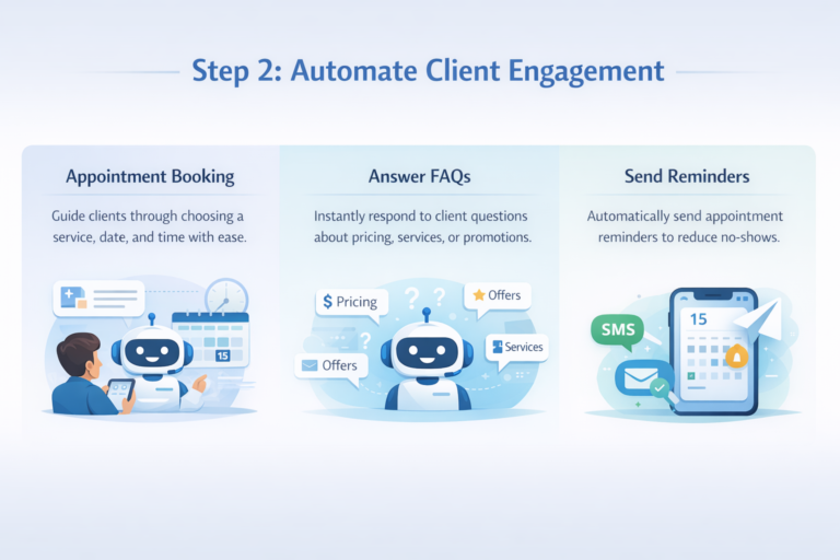 In this article, we’ll explore how AI chatbots and GHL automation can enhance client engagement in your beauty spa.
